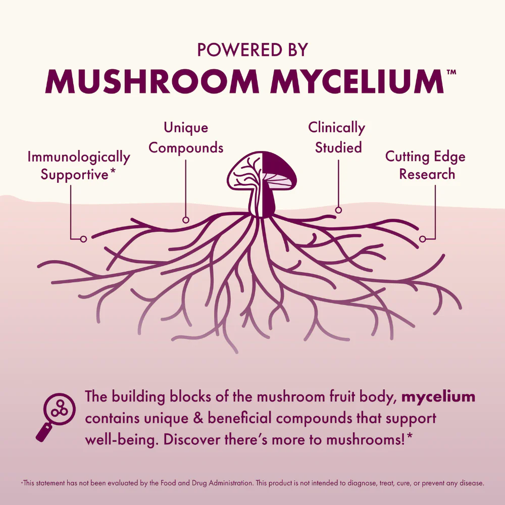 MycoBenefits® Peri Meno* - Image 4
